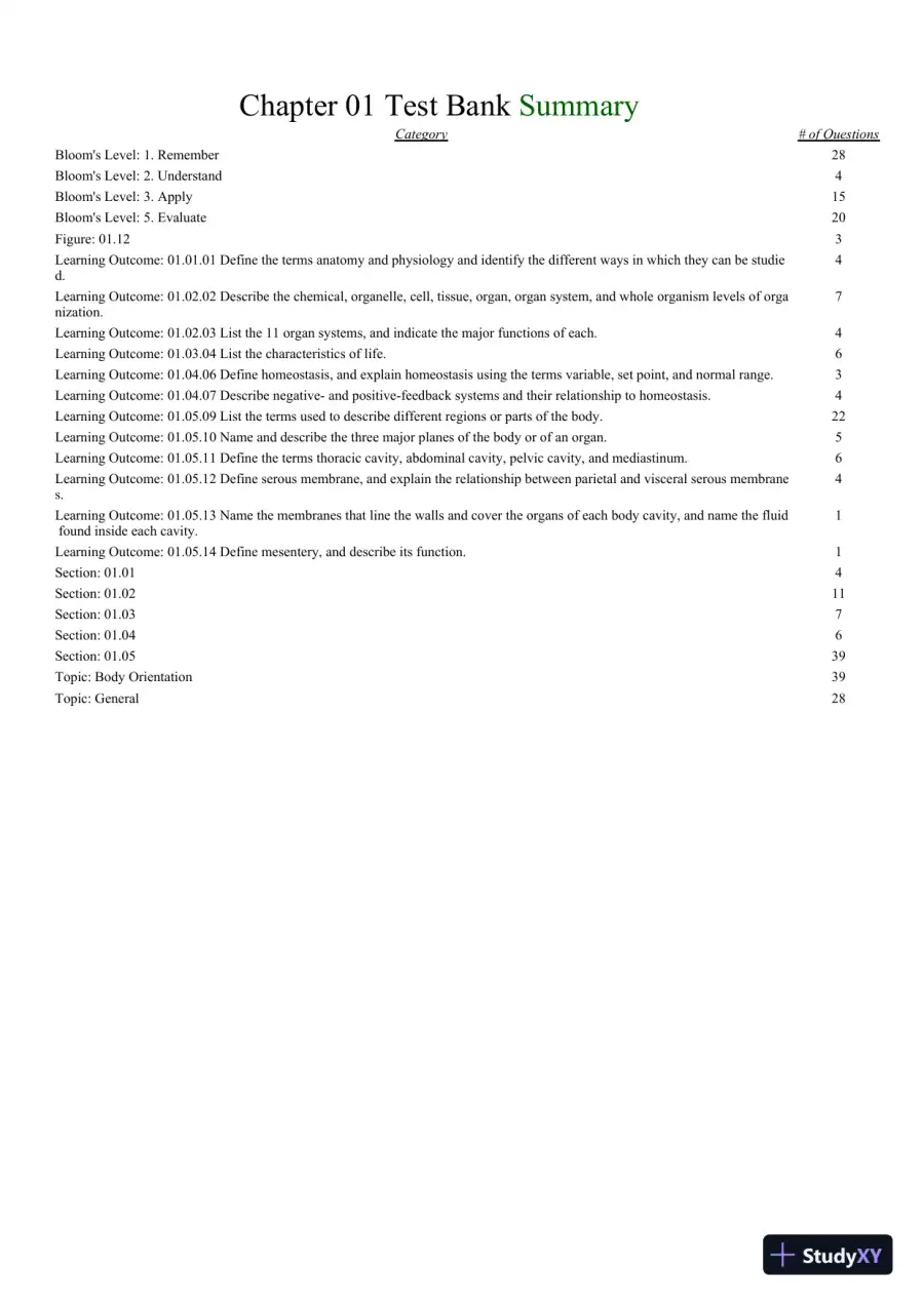 Seeley's Principles of Anatomy and Physiology 2nd Edition Test Bank, page 20