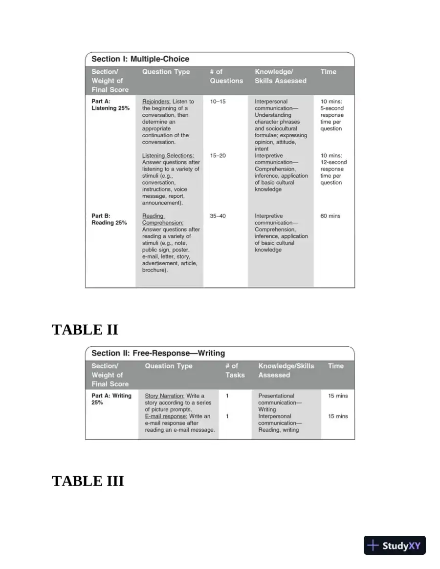 AP Chinese Language and Culture (2020), page 16