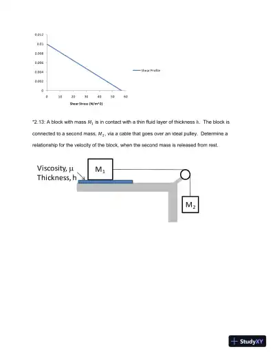 Biofluid Mechanics: An Introduction to Fluid Mechanics, Macrocirculation, and Microcirculation, 3rd Edition (2021) - Page 14 preview image