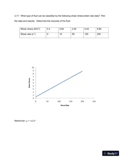 Biofluid Mechanics: An Introduction to Fluid Mechanics, Macrocirculation, and Microcirculation, 3rd Edition (2021) - Page 22 preview image