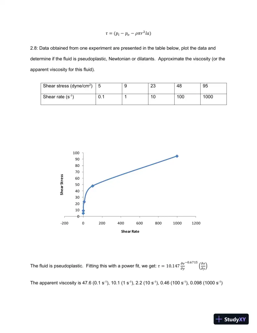Biofluid Mechanics: An Introduction to Fluid Mechanics, Macrocirculation, and Microcirculation, 3rd Edition (2021), page 7