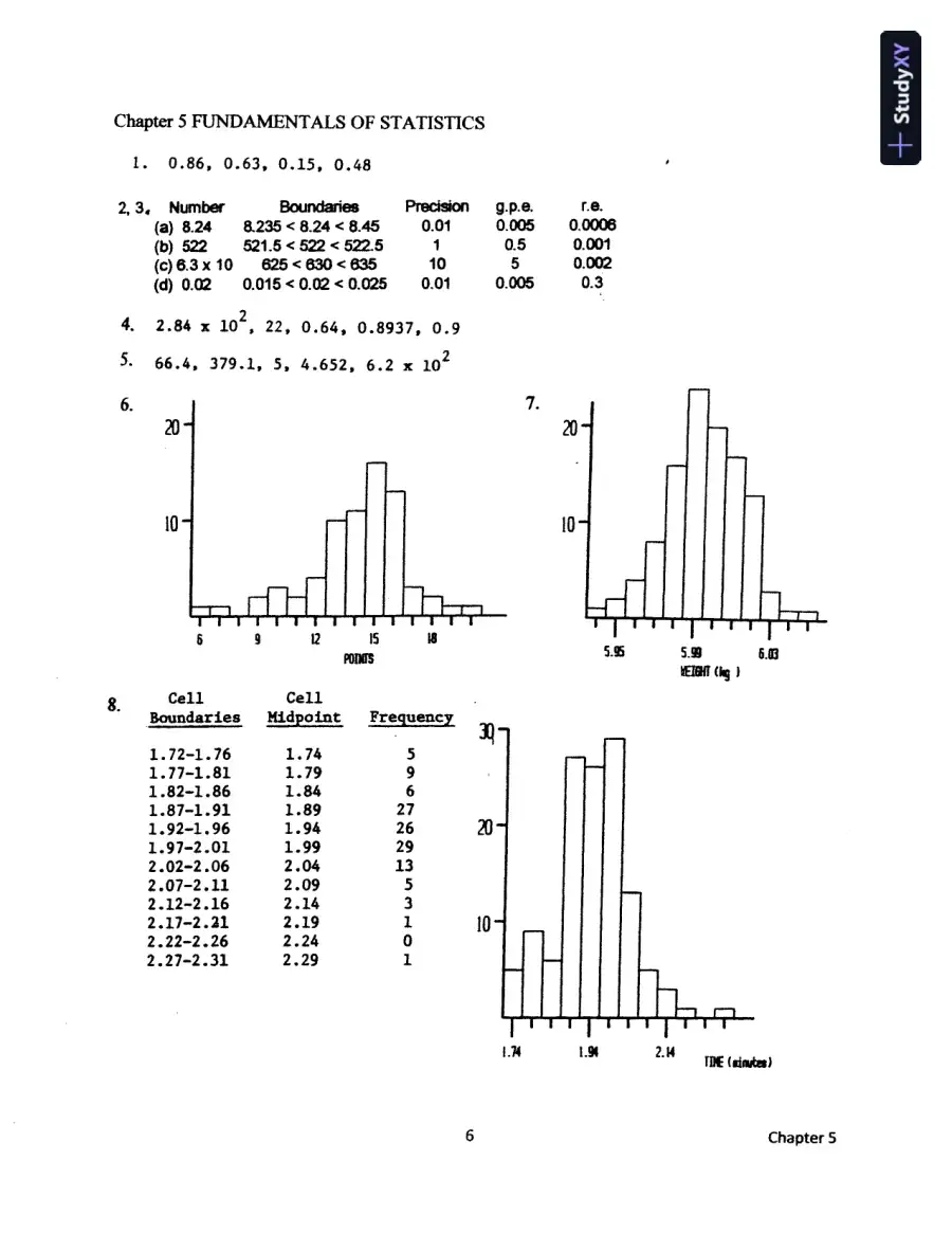Solution Manual for Quality Improvement, 9th Edition, page 10