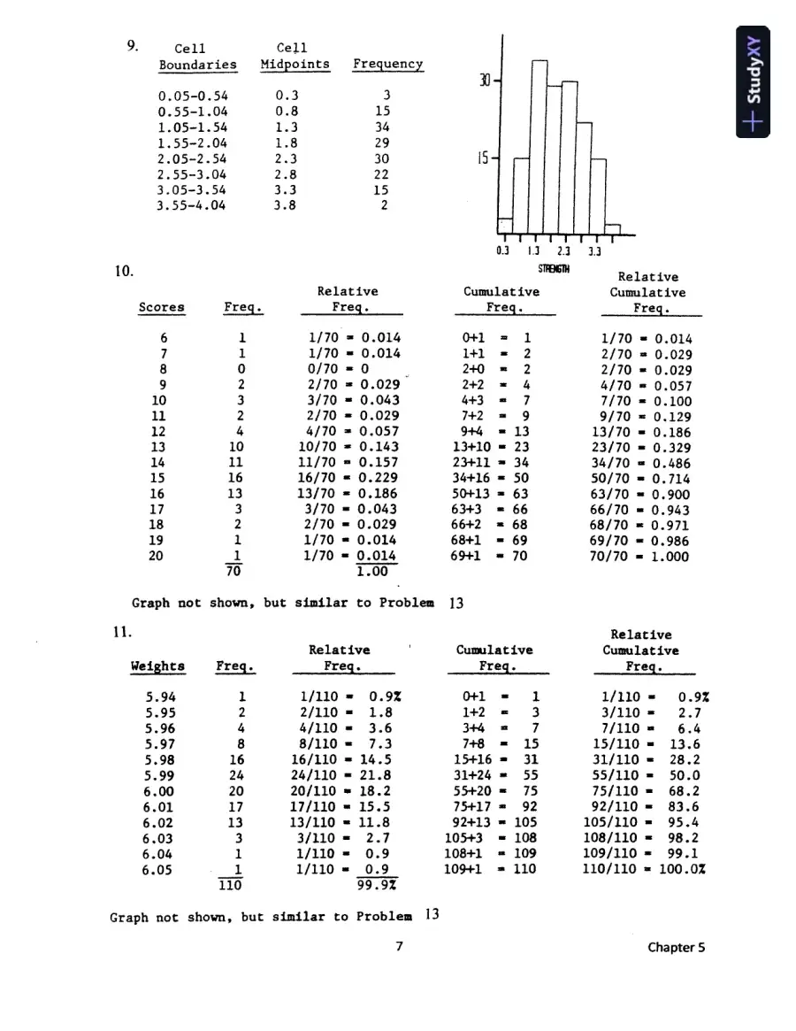 Solution Manual for Quality Improvement, 9th Edition, page 11