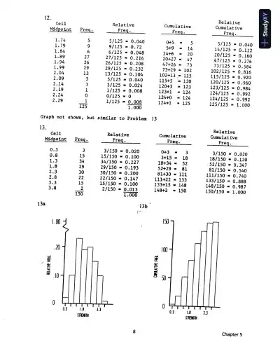 Solution Manual for Quality Improvement, 9th Edition - Page 12 preview image