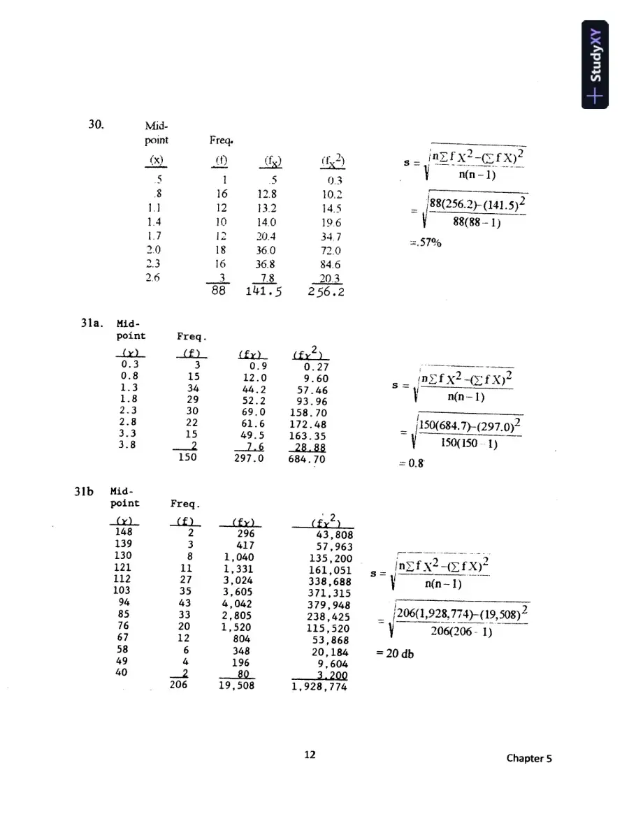 Solution Manual for Quality Improvement, 9th Edition, page 16