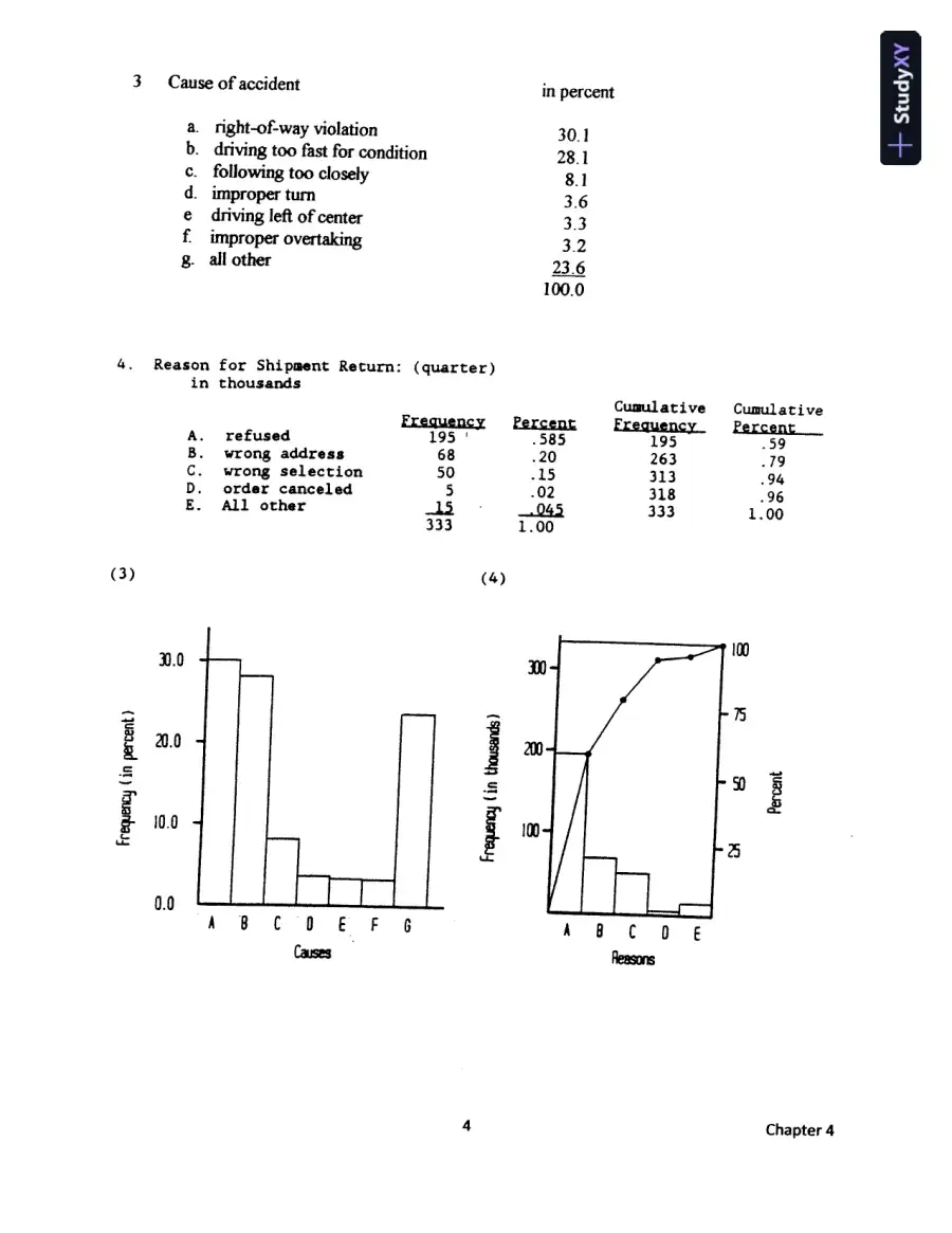 Solution Manual for Quality Improvement, 9th Edition, page 8