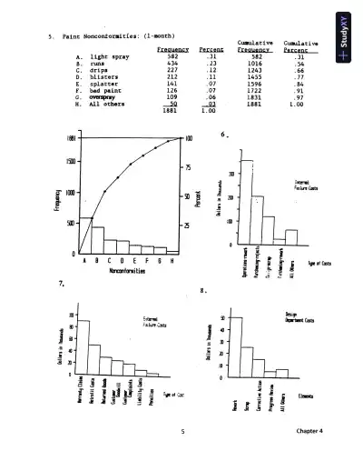 Solution Manual for Quality Improvement, 9th Edition - Page 9 preview image