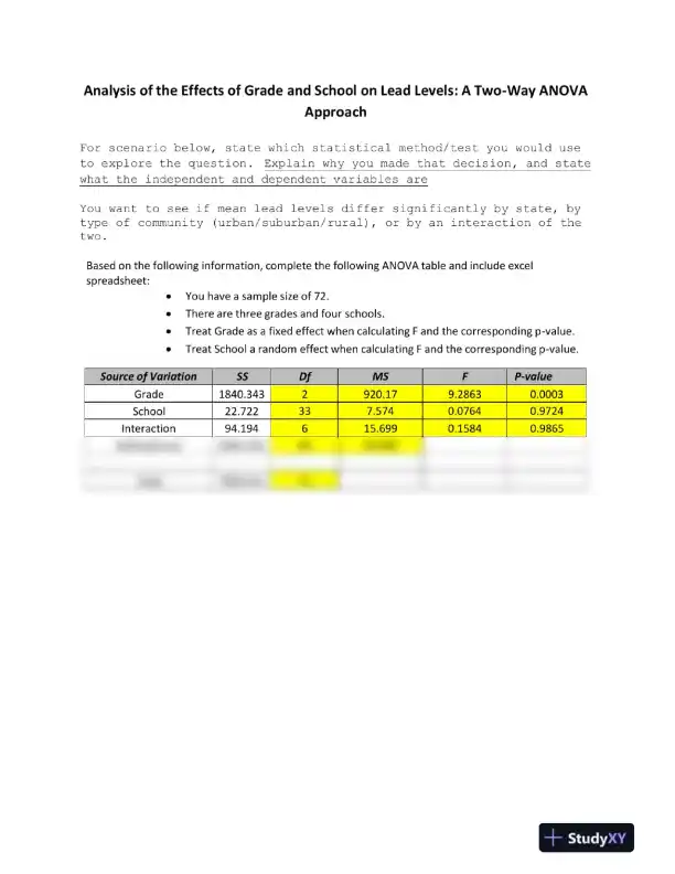 Analysis of the Effects of Grade and School on Lead Levels: A Two-Way ANOVA Approach - Page 1 preview image