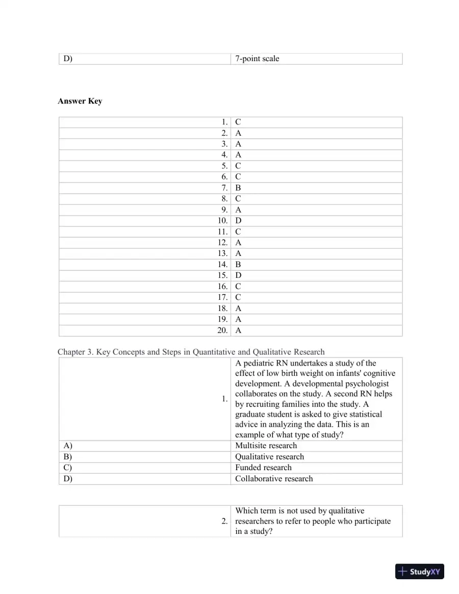 Test Bank for Polit & Beck Canadian Essentials of Nursing Research, 4th Edition (Chapters 1-18), page 15