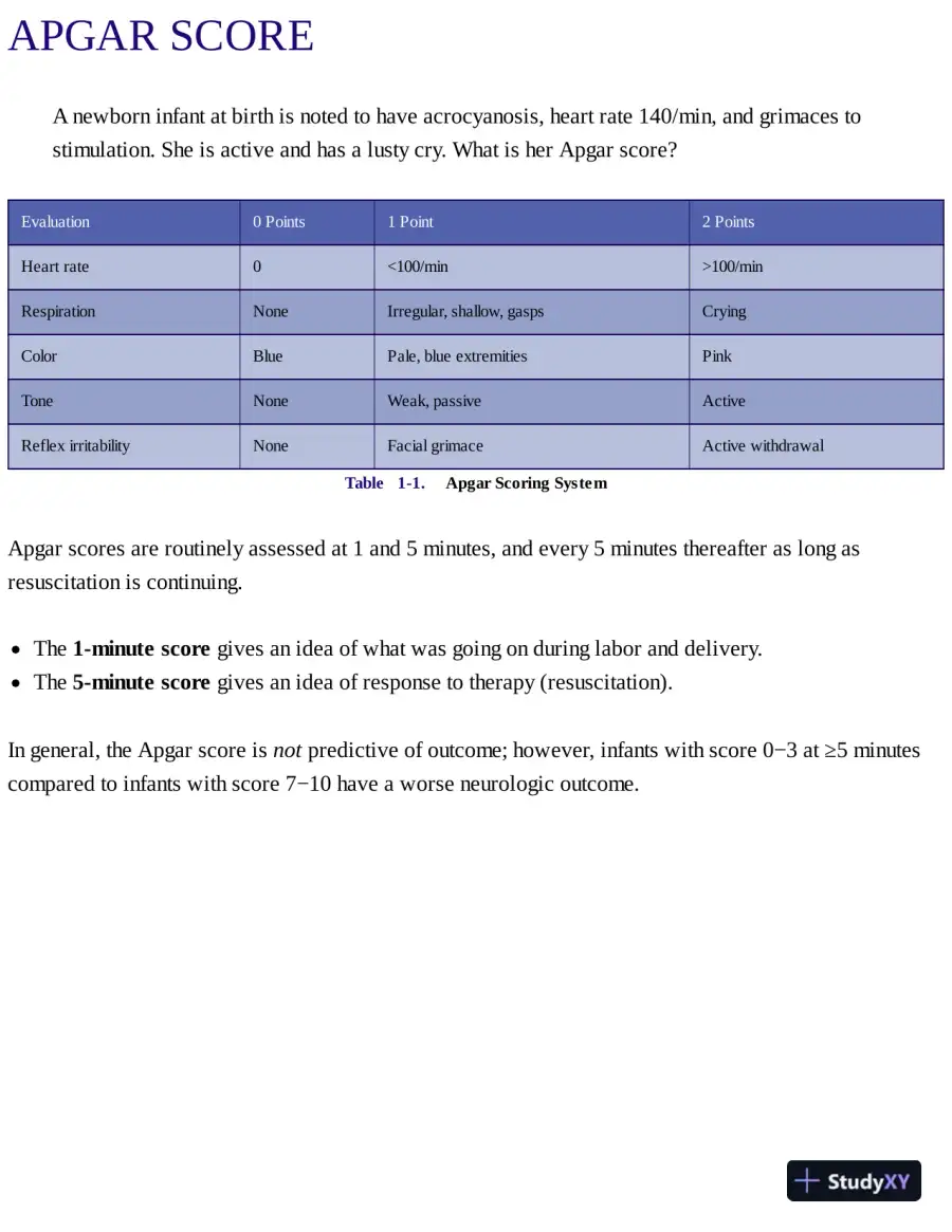 USMLE Step 2 CK Lecture Notes 2019: Pediatrics (2019), page 15