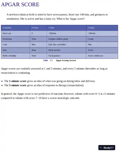 USMLE Step 2 CK Lecture Notes 2019: Pediatrics (2019) - Page 15 preview image