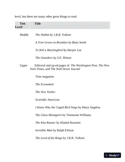 Princeton Review ISEE Prep: 3 Practice Tests + Review and Techniques + Drills (2024) - Page 25 preview image