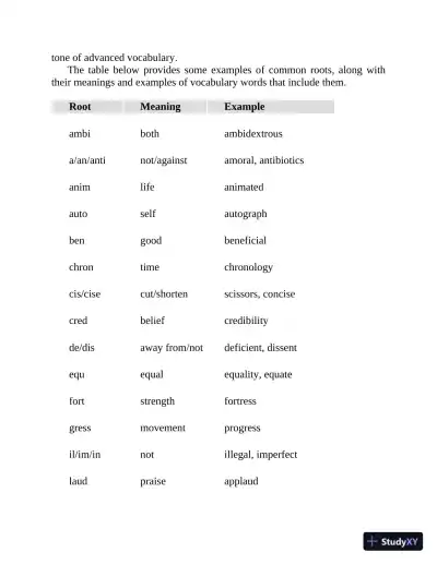 Princeton Review ISEE Prep: 3 Practice Tests + Review and Techniques + Drills (2024) - Page 28 preview image