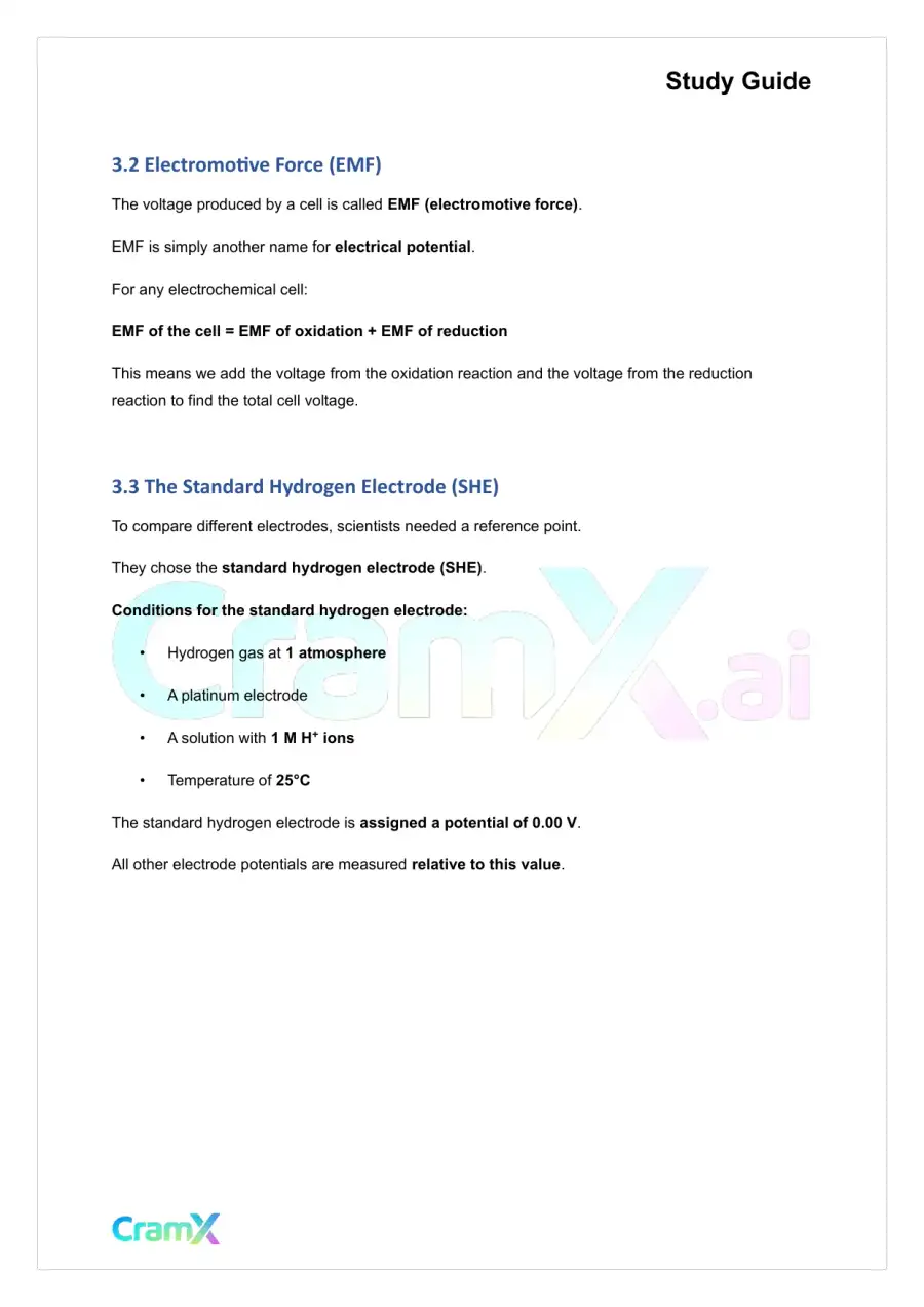 Chemistry - Electrochemistry, page 10