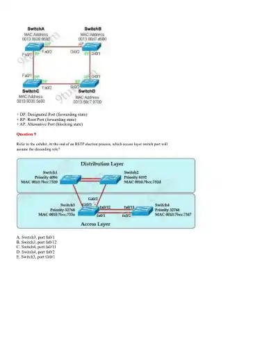 CCNA Basic Questions - Page 69 preview image