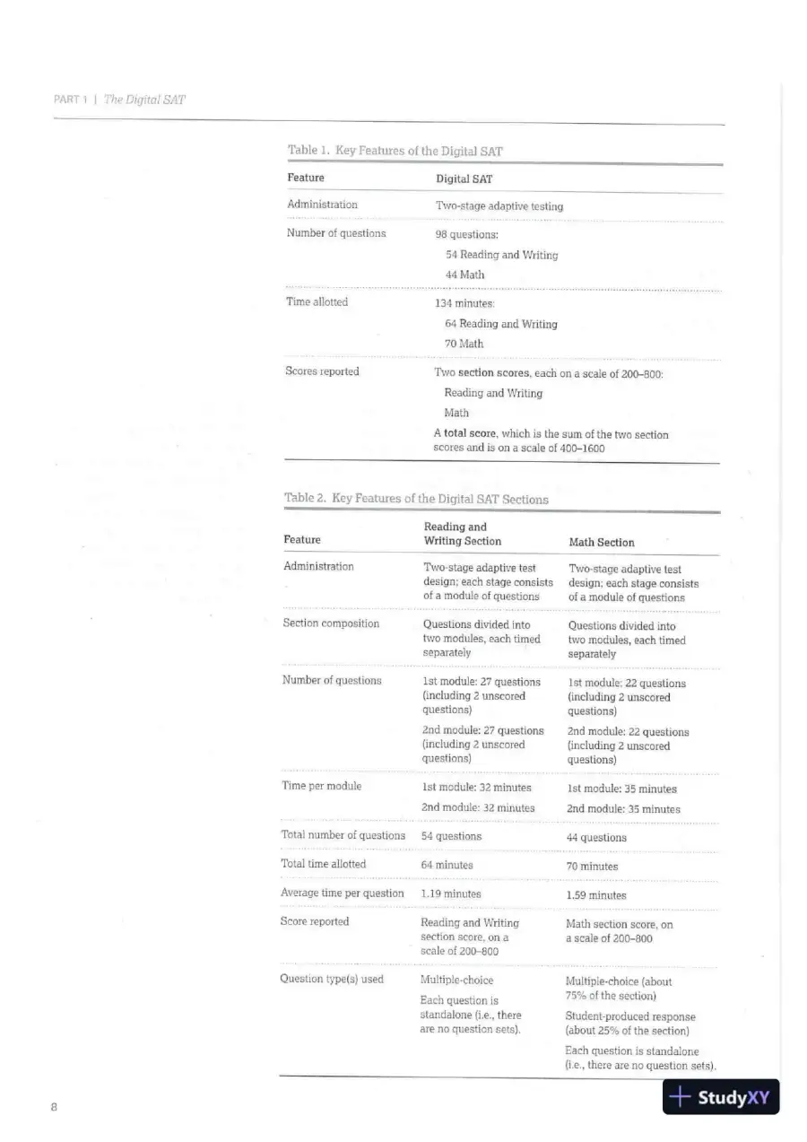The Official Digital SAT Study Guide (2023), page 16