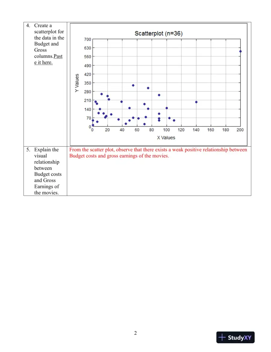 STAT 3001 Week 3 Project, page 3