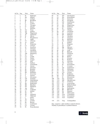 Solution Manual for Delmar's Standard Textbook of Electricity, 5th Edition - Page 10 preview image