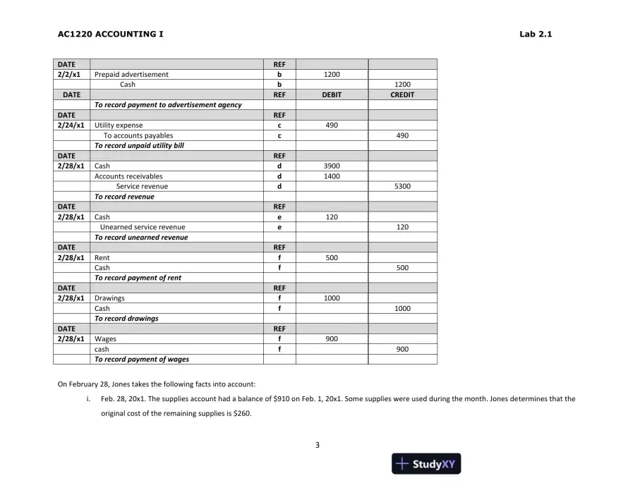 AC1220 ACCOUNTING I Lab 2.1, page 4
