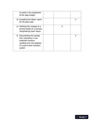 Introduction To Managerial Accounting, Fifth Canadian Edition Solution Manual - Page 5 preview image