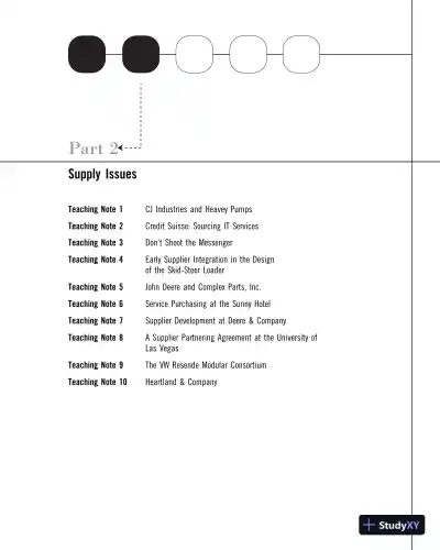 Solution Manual for Principles of Supply Chain Management: A Balanced Approach, 1st Edition - Page 1 preview image