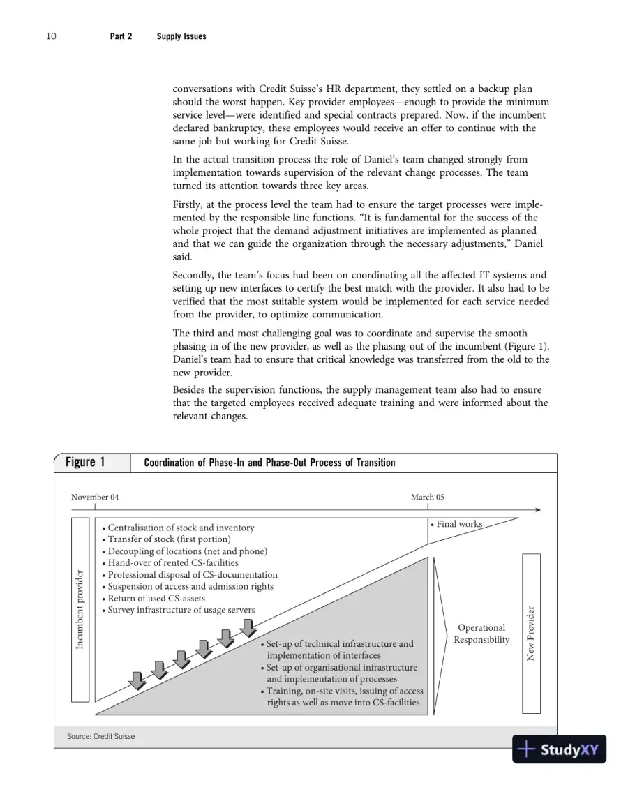 Solution Manual for Principles of Supply Chain Management: A Balanced Approach, 1st Edition, page 11
