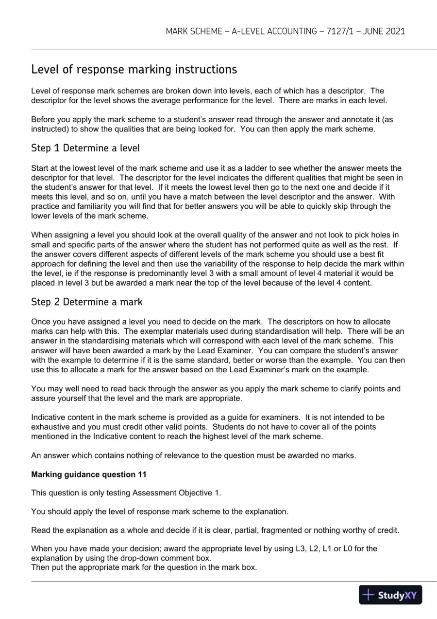 2021 AQA A-level Accounting Paper 1 7127/1 with Answers (17 Solved Questions), page 4