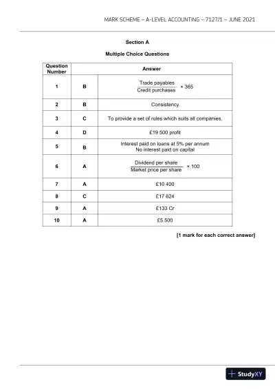 2021 AQA A-level Accounting Paper 1 7127/1 with Answers (17 Solved Questions) - Page 8 preview image