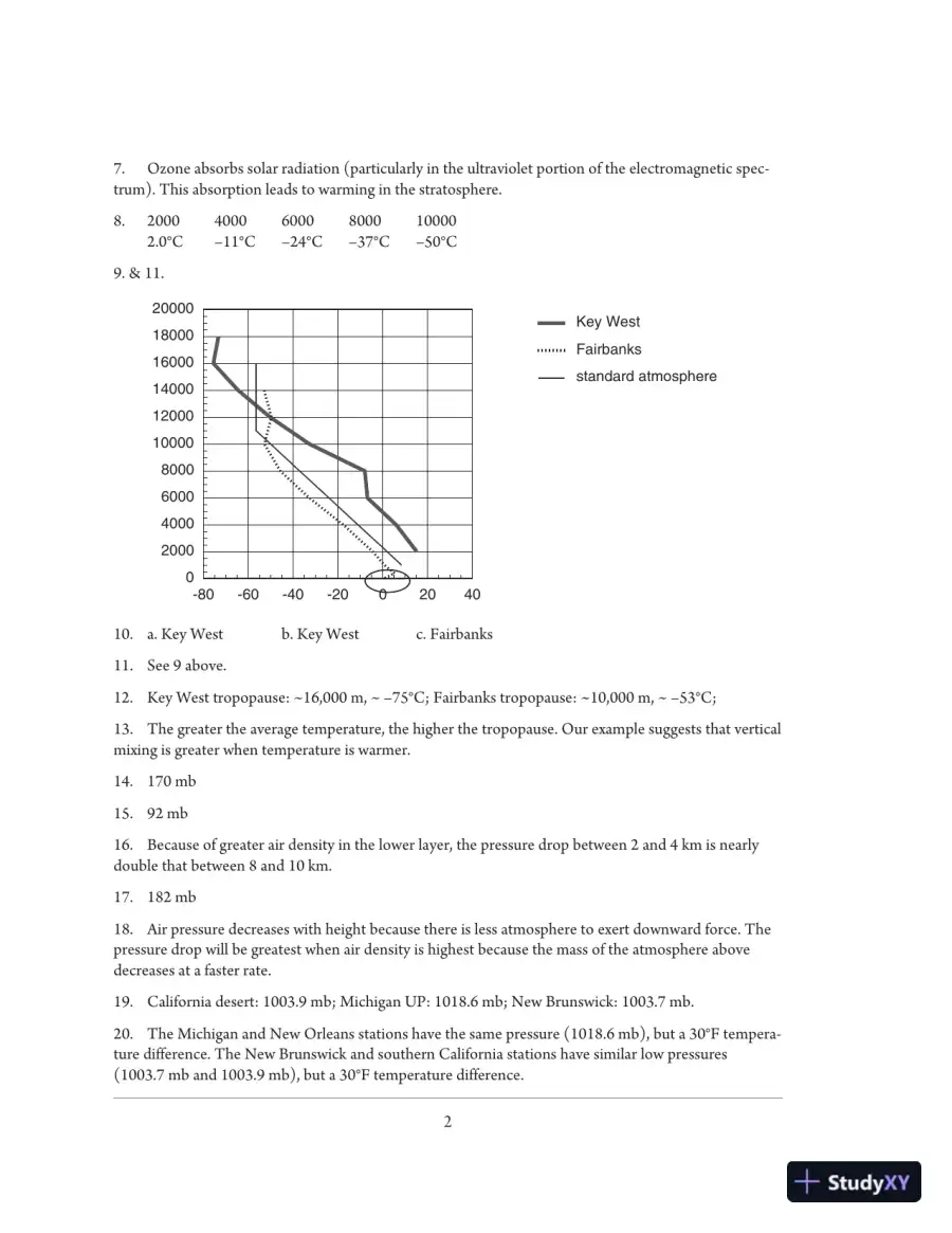 Solution Manual for Exercises for Weather and Climate, 8th Edition, page 5