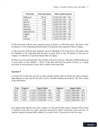 Solution Manual For Microeconomics, Sixteenth Canadian Edition - Page 20 preview image