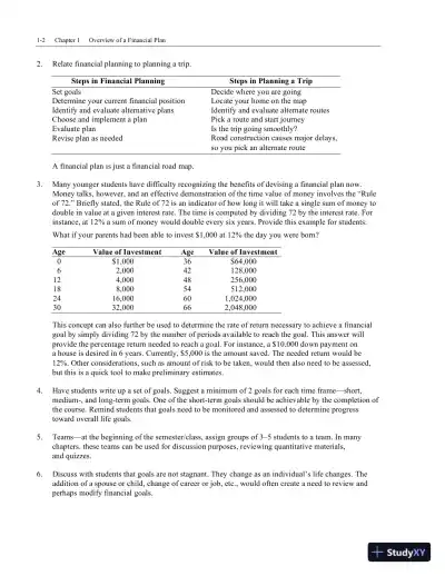 Personal Finance, Second Canadian Edition Solution Manual - Page 9 preview image