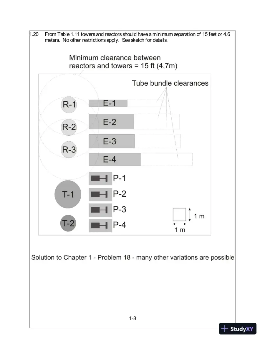 Solution Manual For Analysis, Synthesis And Design Of Chemical Processes, 4th Edition, page 10