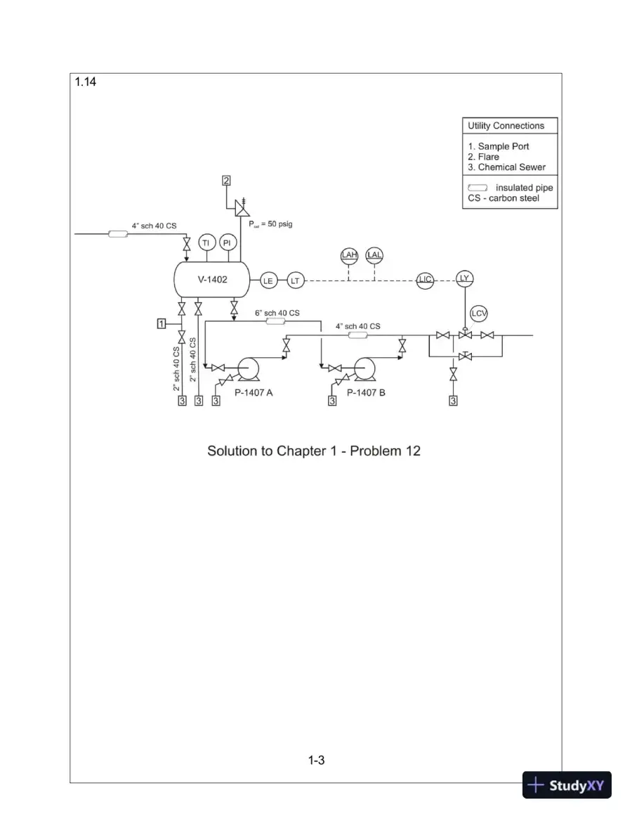 Solution Manual For Analysis, Synthesis And Design Of Chemical Processes, 4th Edition, page 5