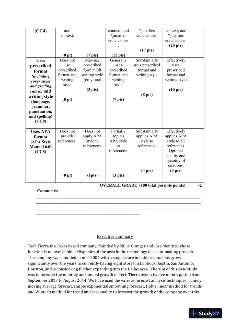 Forecasting Monthly Product Sales for Tech Tierra: A Comprehensive Analysis Using Time Series Methods Nova Southeastern University, page 5