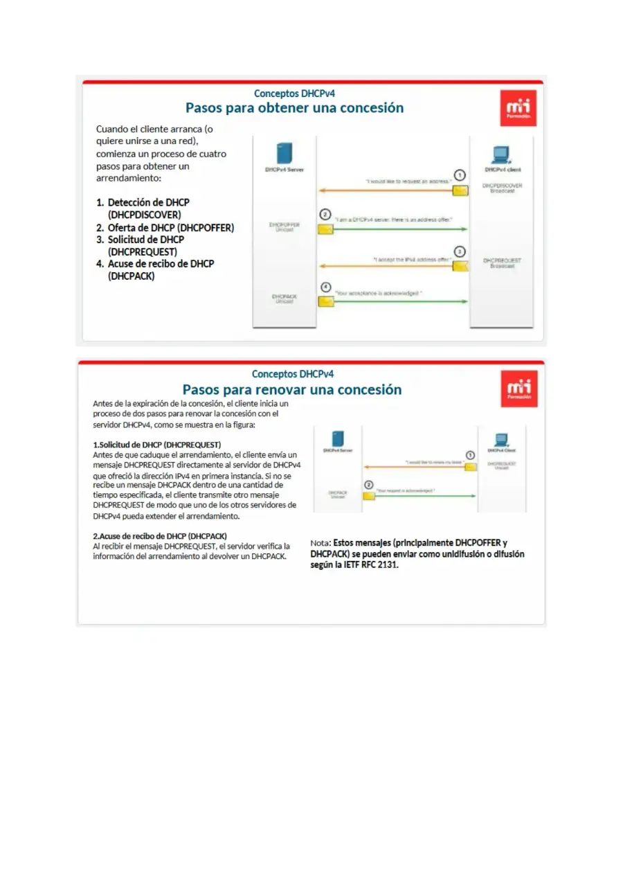 Modulo 7 DHCPv4, page 4