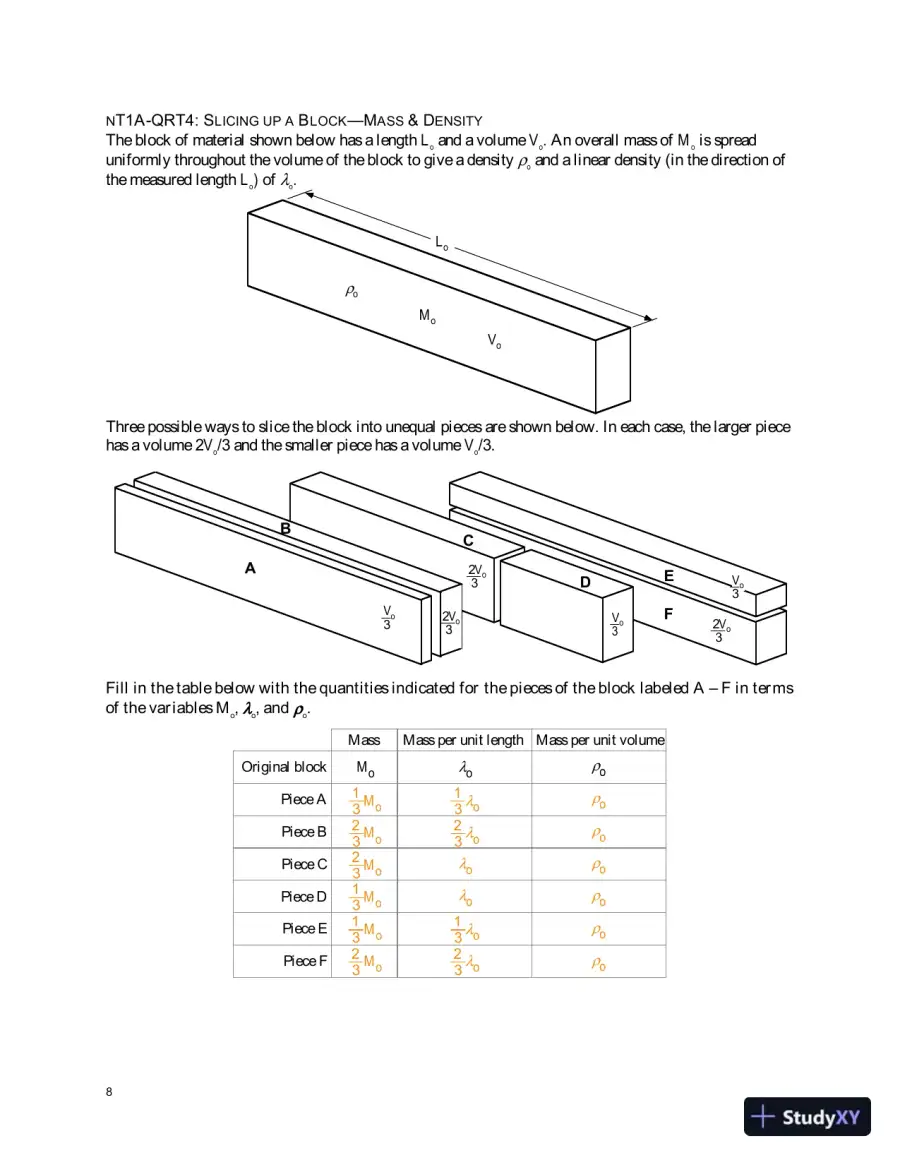 Solution Manual for Newtonian Tasks Inspired by Physics Education Research: nTIPERs, 1st Edition, page 10