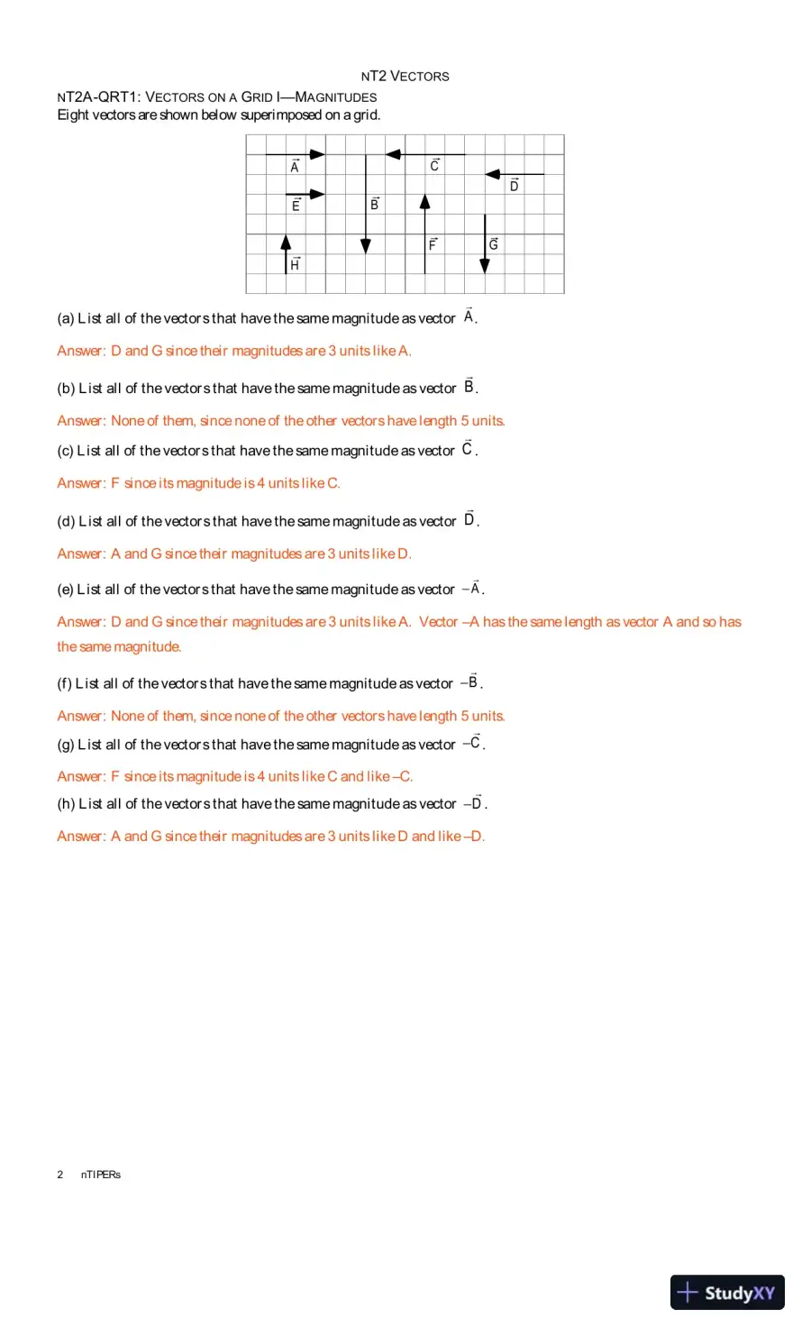 Solution Manual for Newtonian Tasks Inspired by Physics Education Research: nTIPERs, 1st Edition, page 15