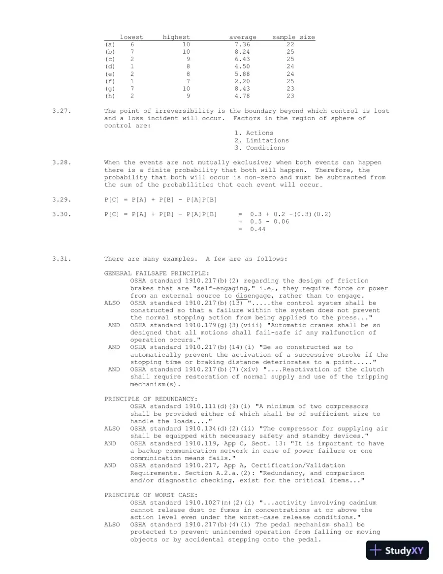 Solution Manual for Industrial Safety and Health Management, 7th Edition, page 14