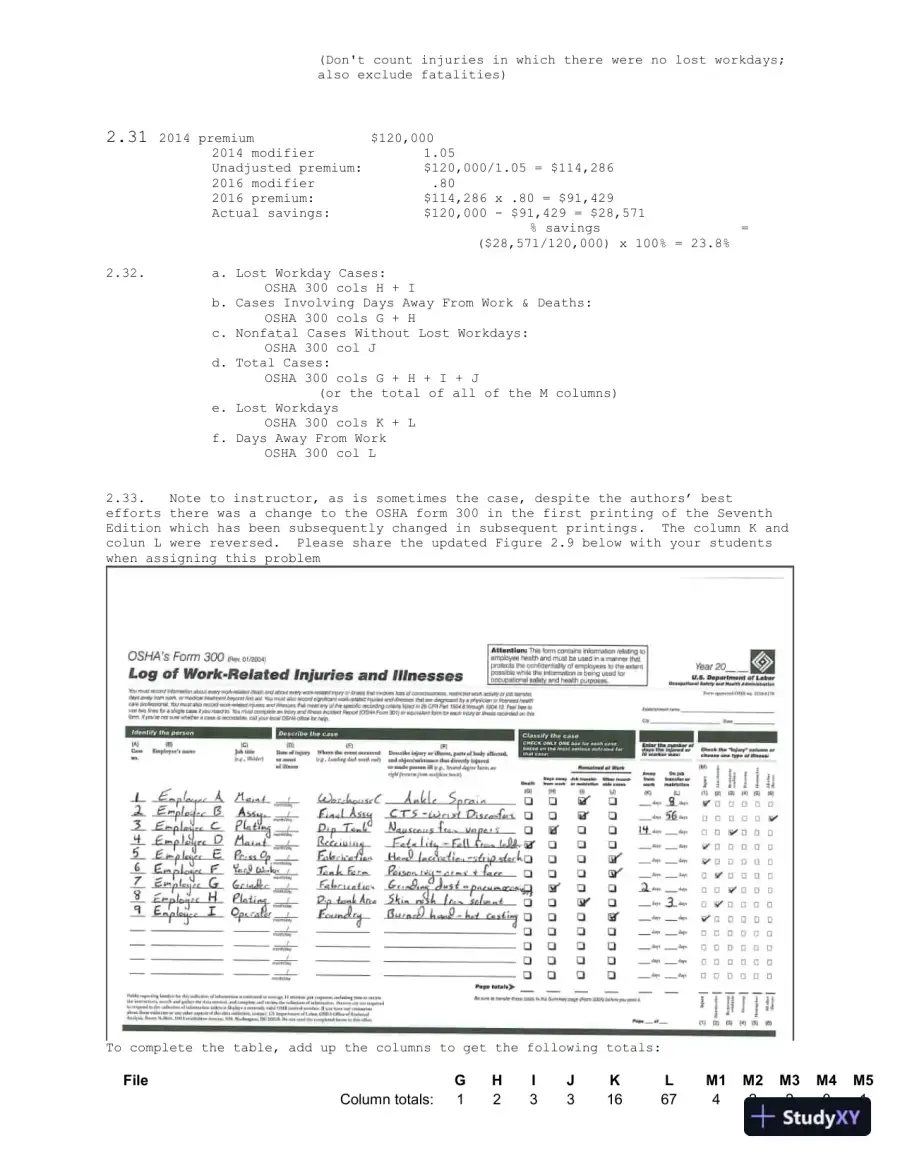 Solution Manual for Industrial Safety and Health Management, 7th Edition, page 8