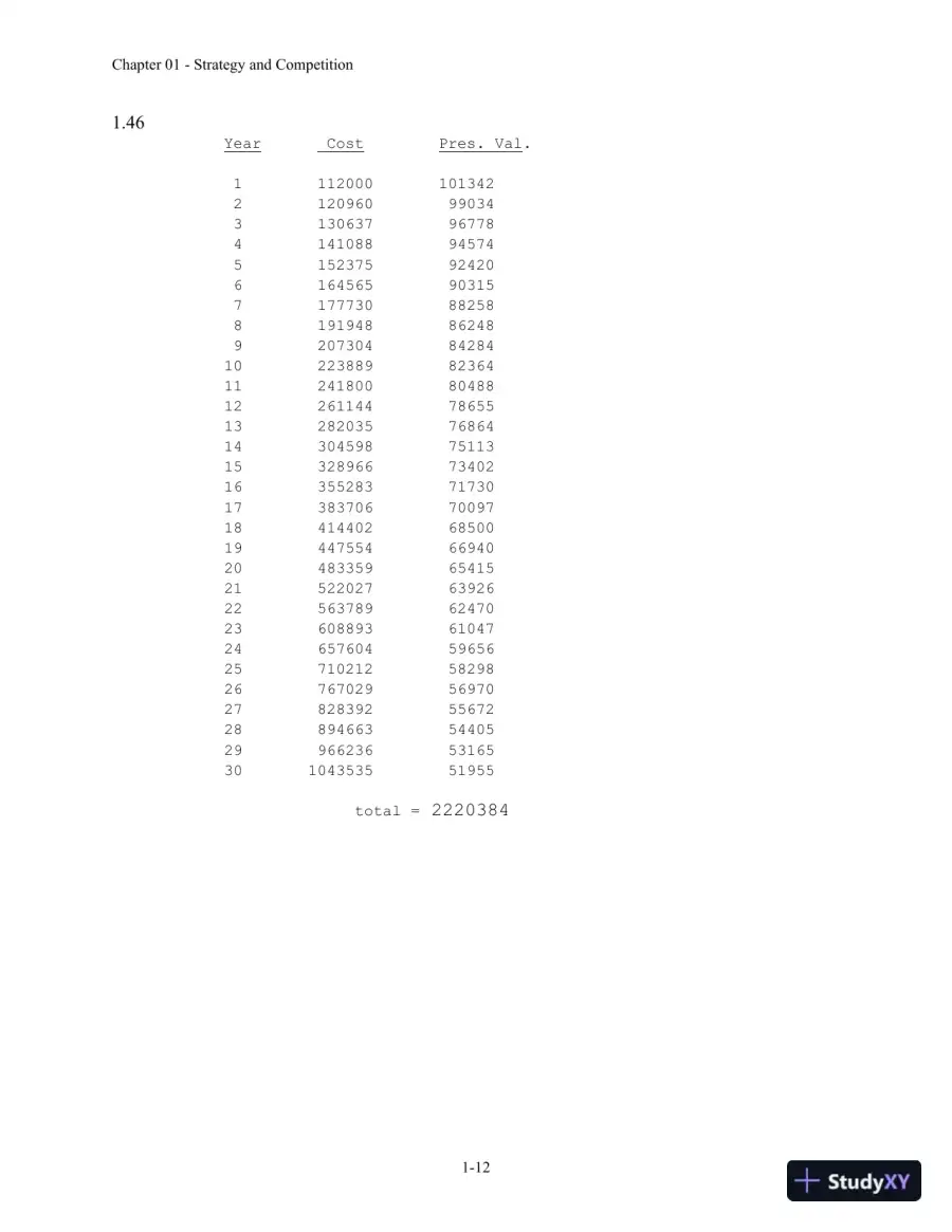 Solution Manual For Production And Operations Analysis, 6th Edition, page 13