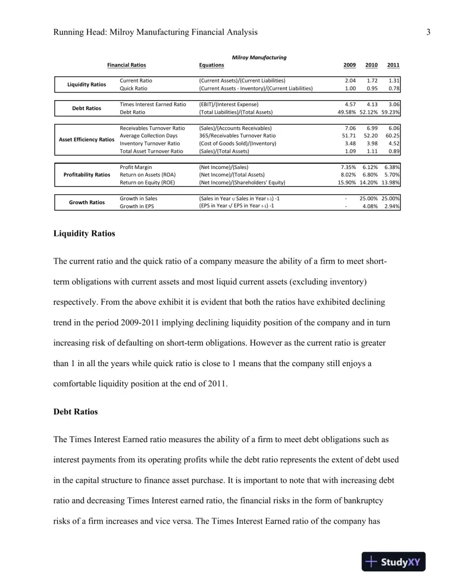Comprehensive Financial Analysis of Milroy Manufacturing: Performance Evaluation and Investment Recommendation, page 4