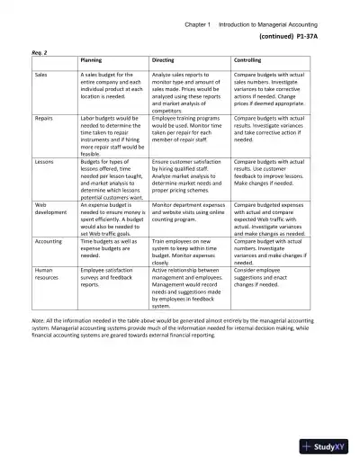 Solution Manual for Managerial Accounting, 6th Edition - Page 26 preview image