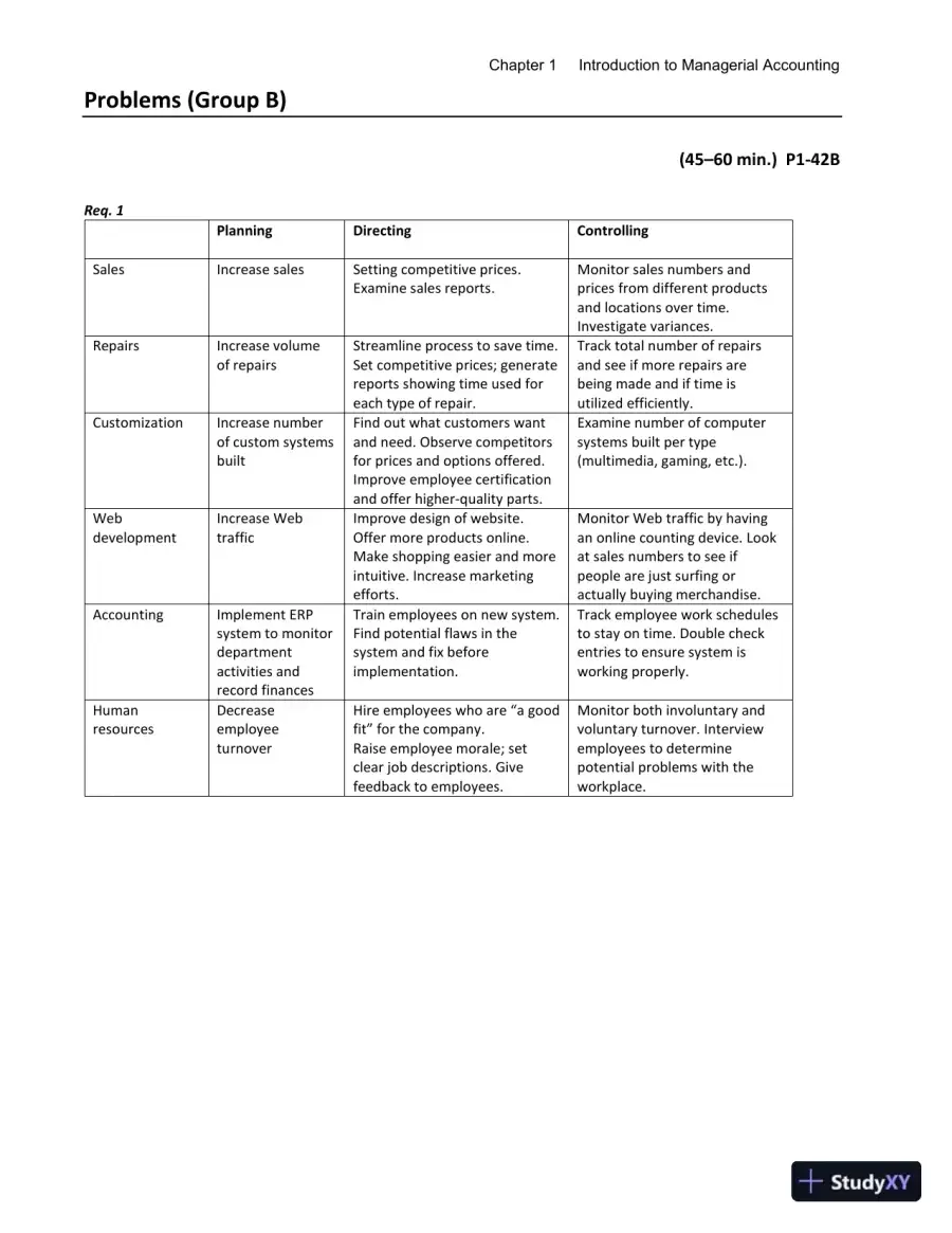 Solution Manual for Managerial Accounting, 6th Edition, page 30