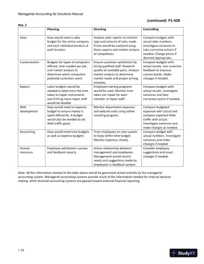 Solution Manual for Managerial Accounting, 6th Edition - Page 31 preview image