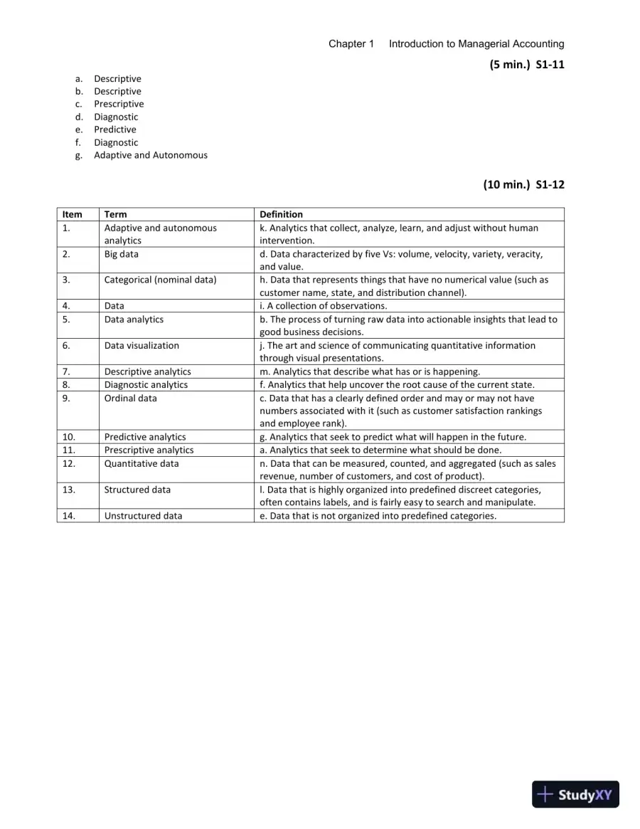 Solution Manual for Managerial Accounting, 6th Edition, page 8