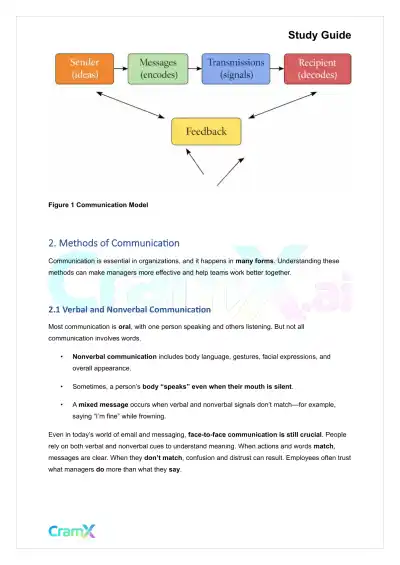 Principles of Management - Communication and Interpersonal Skills - Page 4 preview image