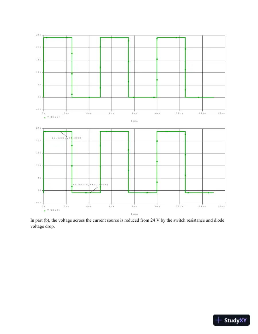 Power Electronics, 1st Edition Solution Manual, page 4