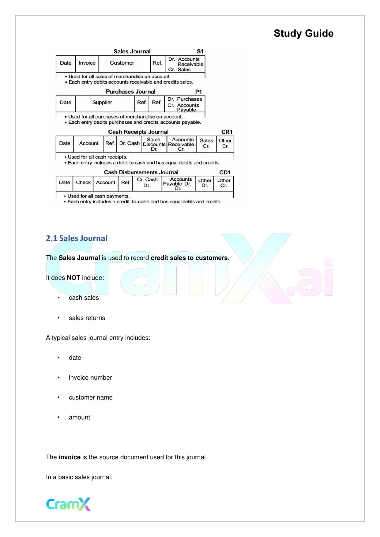 Accounting Principles I – Subsidiary Ledgers and Special Journals - Page 6 preview image