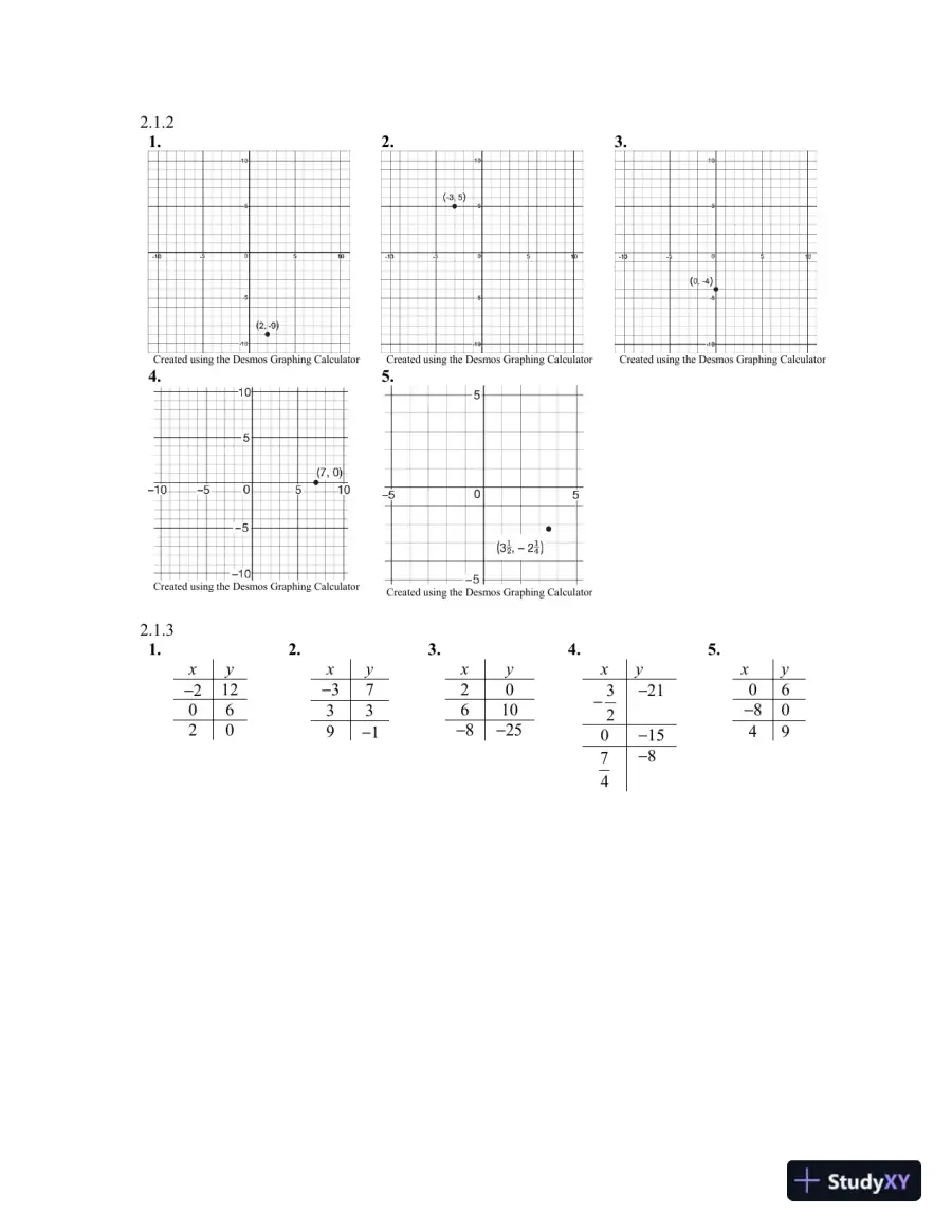 Solution Manual for Corequisite Support for College Algebra or Precalculus, page 4