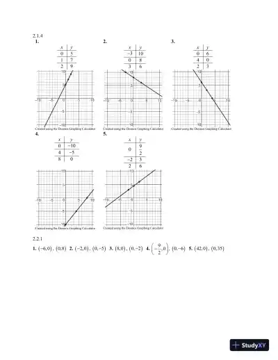 Solution Manual for Corequisite Support for College Algebra or Precalculus - Page 5 preview image